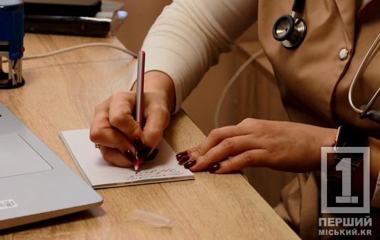 Вам виповнилося 40