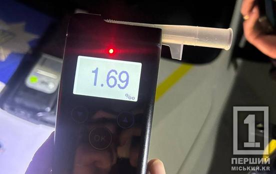 Черговий випадок безвідповідальності: в Інгулецькому районі зупинили нетверезого водія