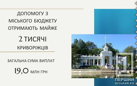 Кривой Рог не оставляет без поддержки ни одного криворожца – в августе еще почти 2 тыс