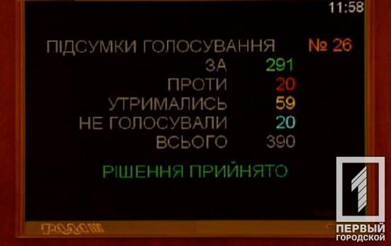 Рада приняла законопроект об окончательной отмене неприкосновенности депутатов