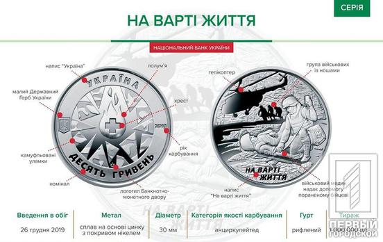 «На страже жизни»: Нацбанк выпустил монету номиналом 10 гривен, посвящённую военным медикам