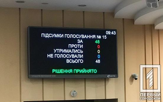 Депутаты Кривого Рога направили обращение в Кабмин о том, что бюджет города недополучает государственные субвенции