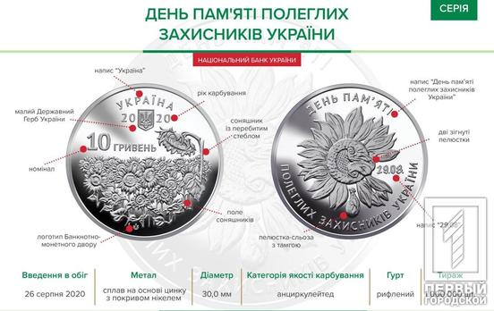 Нацбанк выпустил монету «День памяти павших защитников Украины»