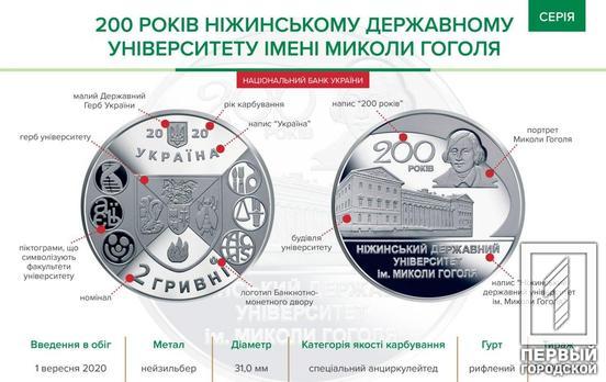 «Высшие учебные заведения Украины»: Нацбанк ввёл в оборот памятную монету