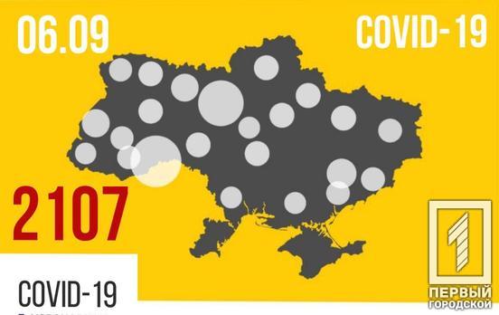 В Украине COVID-19 заразились ещё 2 107 человек, с начала пандемии – 135 894
