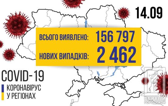 В Украине COVID-19 заразились ещё 2 462 человека