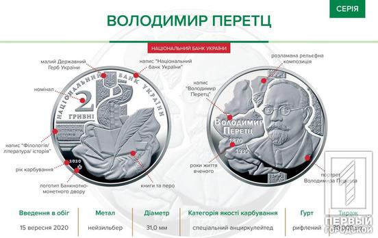 «Выдающиеся личности Украины»: Нацбанк ввёл в оборот памятную монету, посвящённую Владимиру Перетцу