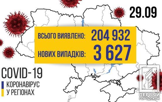 В Украине COVID-19 заразились ещё 3 627 человек, 1 797 пациентов вылечились