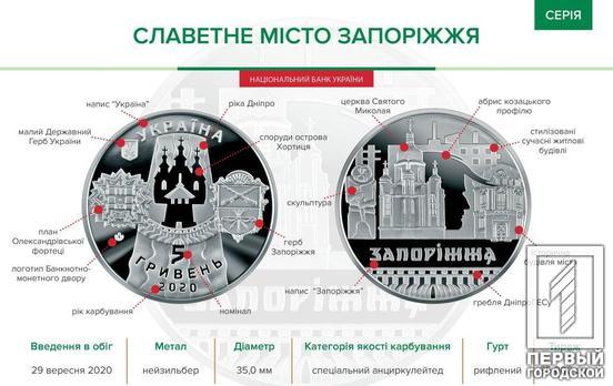 «Древние города Украины»: Нацбанк выпустил памятную монету, посвящённую одному из городов страны