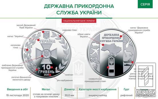 «Государственная пограничная служба Украины»: Нацбанк ввёл в оборот памятную монету номиналом 10 гривен