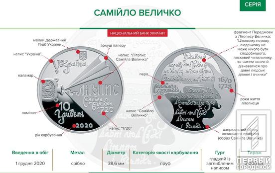 Герои казацкой эпохи: Национальный банк Украины ввёл в оборот новую монету