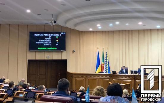 Депутаты горсовета утвердили бюджет Кривого Рога на 2021 год