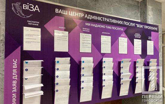 Центр административных услуг «Виза» Кривого Рога первым в стране запустил выдачу квалифицированных электронных подписей и печатей