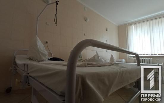 За сутки в Кривом Роге выздоровели 75 пациентов с COVID-19, трое больных скончались