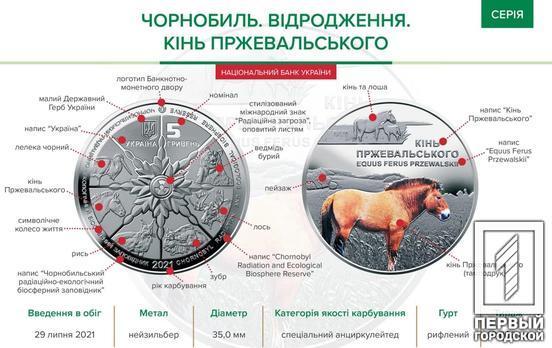«Кінь Пржевальського»: в Україні ввели в обіг нову пам’ятну монету номіналом у п’ять гривень