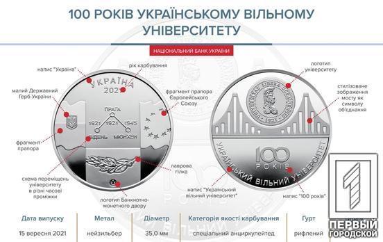 Нацбанк выпустил памятную медаль «100 лет Украинскому свободному университету»