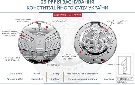 Нацбанк Украины выпустил памятную медаль «25-летие основания Конституционного Суда Украины»