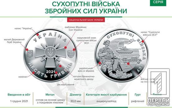 В Украине выпустили новую памятную монету, посвященную сухопутным войскам ВСУ