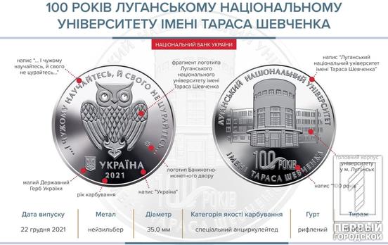 Нацбанк Украины выпустил памятную медаль «100 лет Луганскому национальному университету имени Тараса Шевченко»