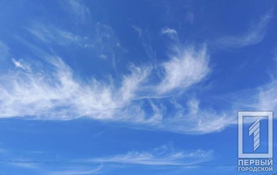 89% українців найбільше очікують від міжнародних партнерів «закриття неба» - соцопитування