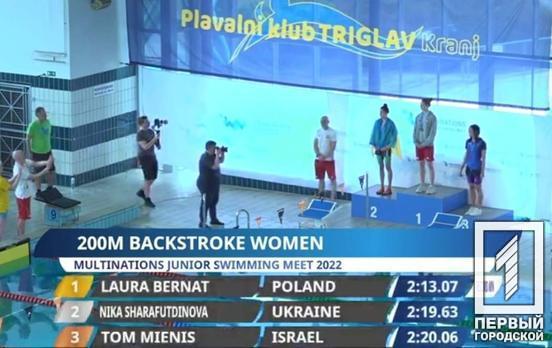 Multinations Junior Swimming Meet-2022: воспитанница спортивной школы Кривого Рога завоевала серебро на Международном турнире по плаванию