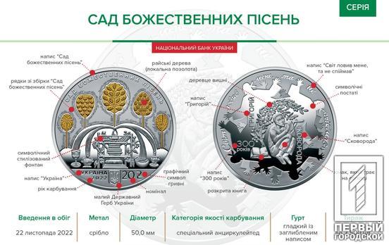 «Сад божественних пісень: в Україні ввели в обіг нову пам’ятну монету, присвячену 300-річчю від дня народження Григорія Сковороди