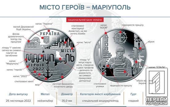 Нацбанк Украины выпустил памятную медаль «Город Героев – Мариуполь»