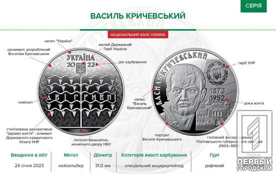 В Украине ввели в оборот новую памятную монету, посвящённую выдающемуся деятелю искусств Василию Кричевскому