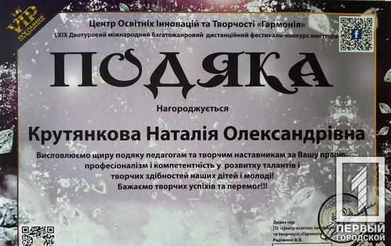 Юні криворізькі музиканти гідно представили місто на міжнародних конкурсах та посіли призові місця