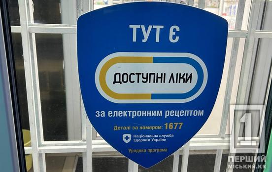 Майже сотня новинок: МОЗ доповнило перелік «Доступних ліків»