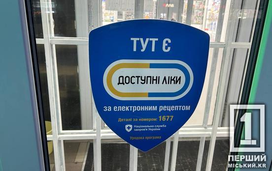 «Ксарелто», «Джардинс» и другие: в программу «Доступные лекарства» добавили новые препараты