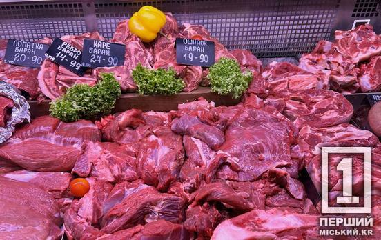 Днепропетровщина попала в список лидеров по производству мяса