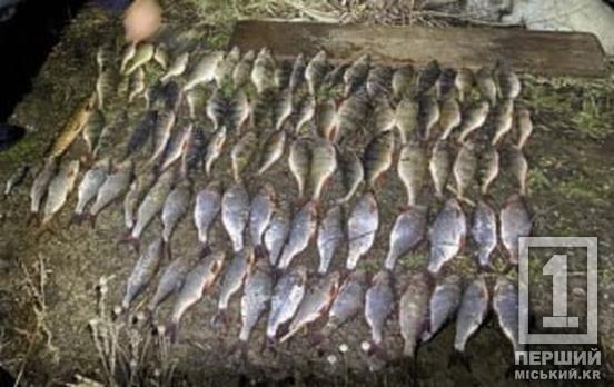 В течение марта черные рыбаки Днепропетровщины нанесли ущерб на почти 700 тыс грн