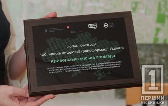 Кривий Ріг у ТОП 100 серед міст України за індексом цифрової трансформації