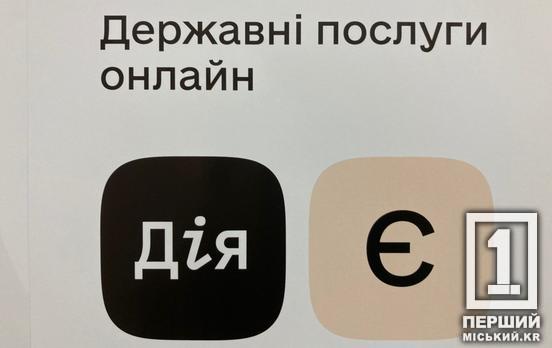 Електронне бронювання від мобілізації зроблять у «Дії»