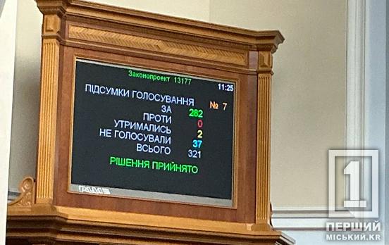 В Украине продлили срок добровольного возвращения из СВЧ