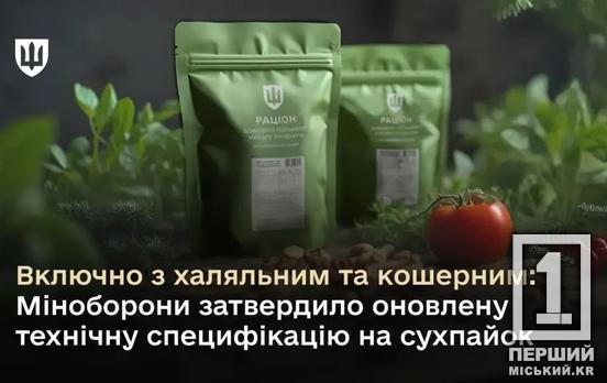 Смачно та з повагою до вірувань: Міноборони розширює раціон військових халяльними та кошерними пайками