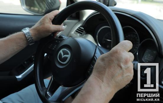 Техогляд авто по-новому: що змінилося та скільки коштуватиме