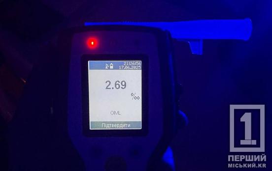 Вся правда була на Драгері: поліція у одному з районів міста затримала водія під оковитою