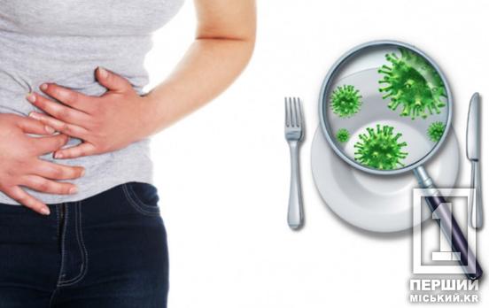 Найбільшу роль «зіграло» м’ясо: у Кривому Розі зафіксовано 31 випадок кишкової інфекції