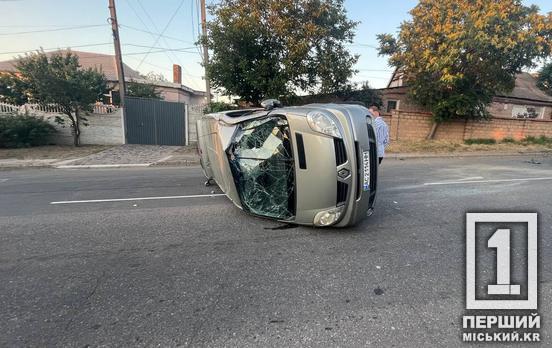 Знищення вибухівок, 53 водії «під мухою» та сім ДТП з потерпілими: звіт про те, з чим довелося зіштовхнутися Кривбасу за тиждень