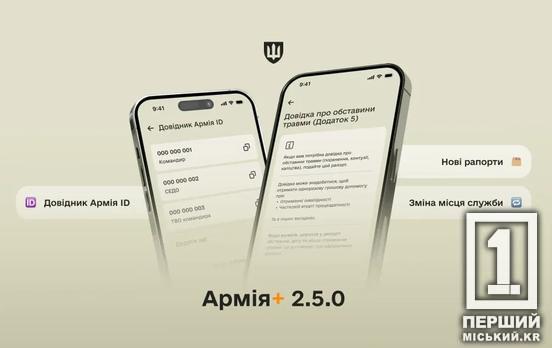 Рапорти на одноразову грошову допомогу, донацію, звільнення і не тільки: «Армія+» для військових отримала нові можливості