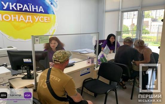 Осовременить свои знания - никогда не поздно: как криворожанам получить ваучер на обучение от ГСЗ, объяснение офиса «Я-Ветеран»