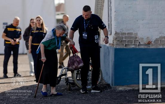 Меддопомога та притулок для найвразливіших: Дніпропетровщина долучається до проєкту з підтримки маломобільних переселенців