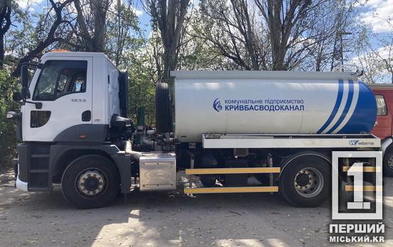 Бронирование, оплачиваемый отпуск, спортзал и другие бонусы: «Кривбассводоканал» открыл вакансию инженера и ведущего инженера