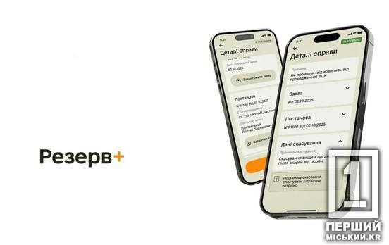 Функцію «Штрафи онлайн» у «Резерв+» «прокачали»: що нового
