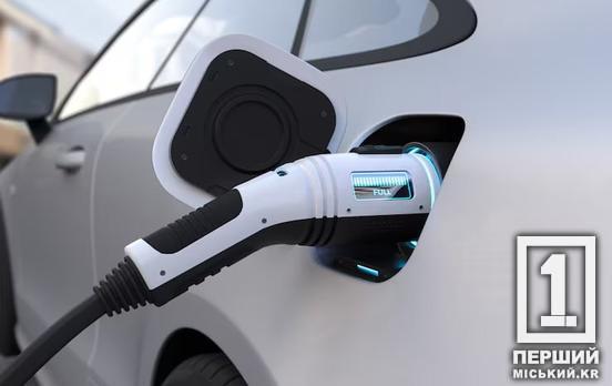 З турботою про екологію та керманичів електрокарів: в Україні з’явилася інтерактивна мапа для встановлення зарядних станцій