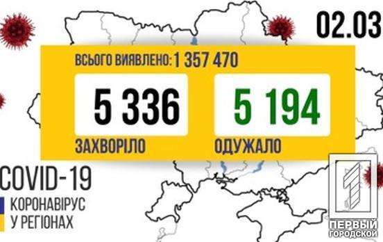 За сутки в Украине скончались 162 пациента с COVID-19