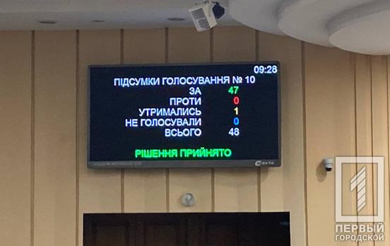 На зарплаты медикам нескольких больниц Кривого Рога, которых не профинансировала НСЗУ, выделили деньги из горбюджета