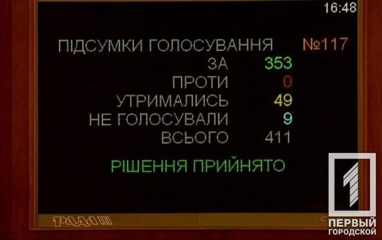Верховная Рада поддержала заявление об отставке премьера Гончарука